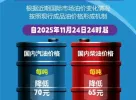 汽油、柴油价格下调