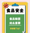 食品行业发出公开倡议 主动优化食品标签标识