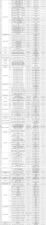 2025届河南省高校毕业生校园双选活动计划